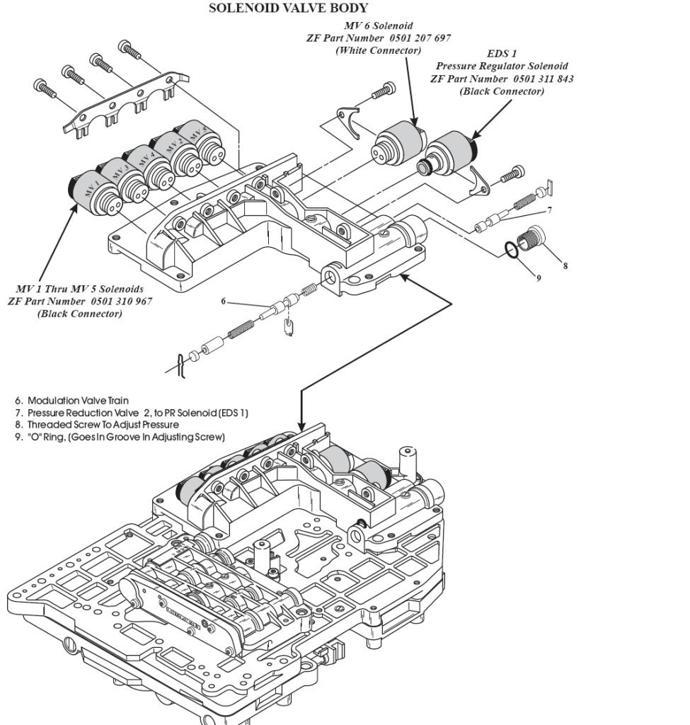 Project #23: ZF 5HP18 Transmission Valve Body Overhaul DIY Part 1